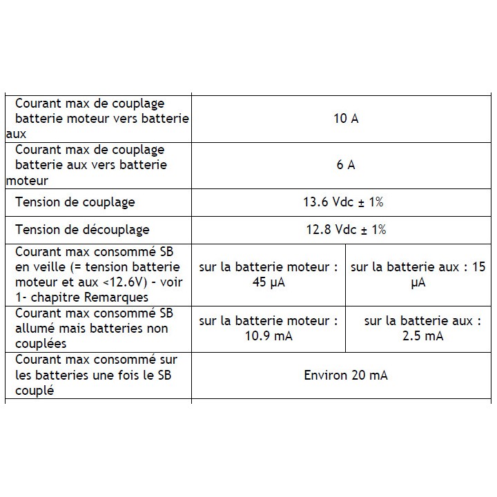 COUPLEUR SEPARATEUR 300Ah