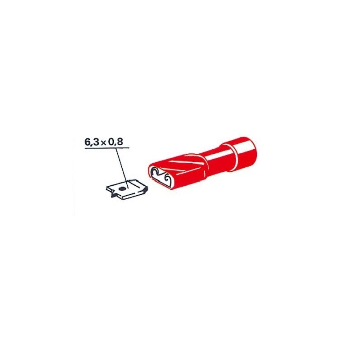 Cosses plates femelles rouges 6,35 mm - blister par 10