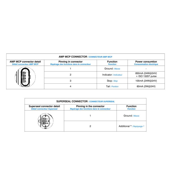 FEU ARRIERE LED 3 FONCTIONS -24V - LCR19 + CONNECTEURS ADDITIONNELS