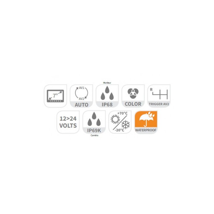 KIT VIDÉO ÉTANCHE 7 POUCES