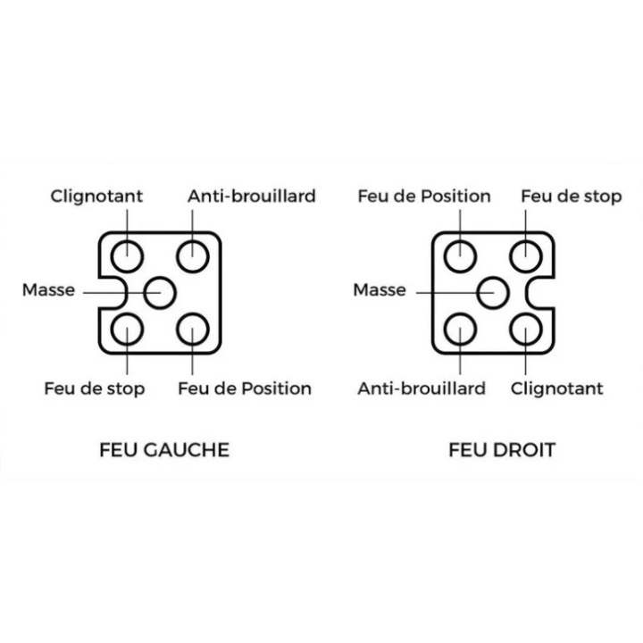 Câble d’Alimentation AJBA 2x3m avec Prise Métal 7 Plots – Connectivité fiable pour feux arrière de remorque