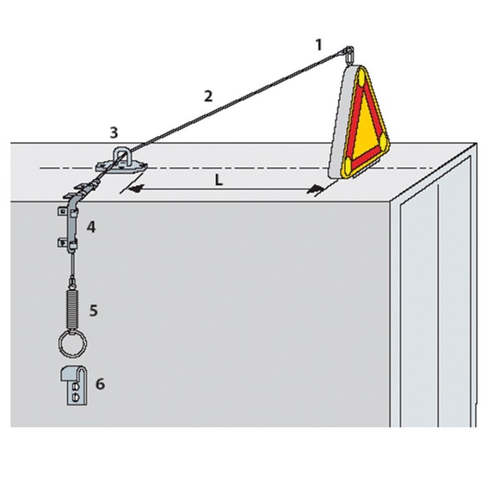Kit Rabattement pour Panneau - Panneau de Chantier Lumineux